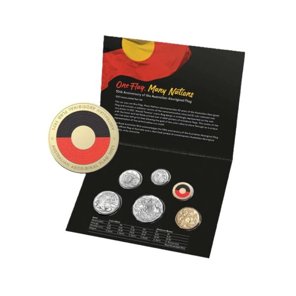 RAM – 2021 Aboriginal Uncirculated Set